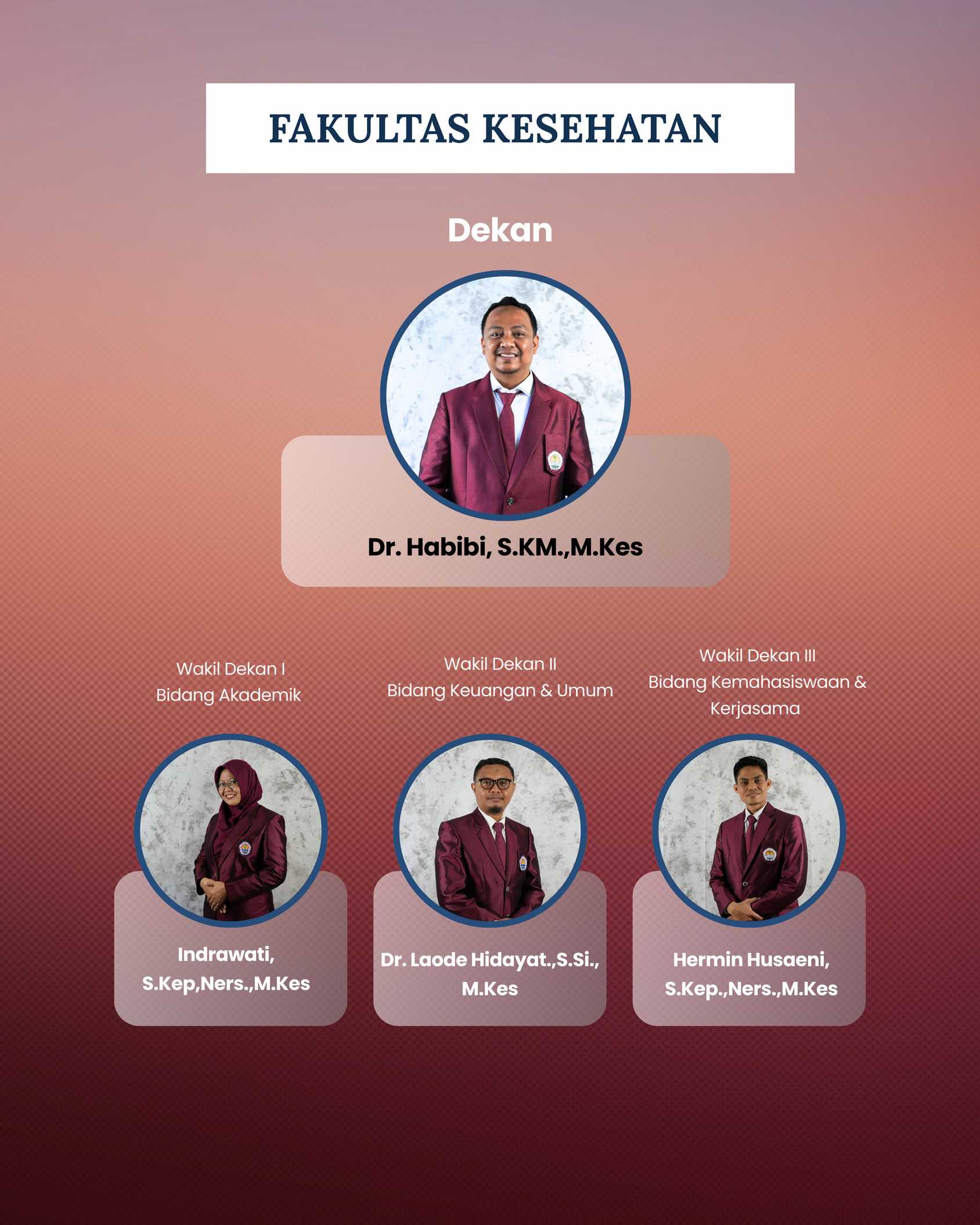 Dekan & Wakil Dekan 8