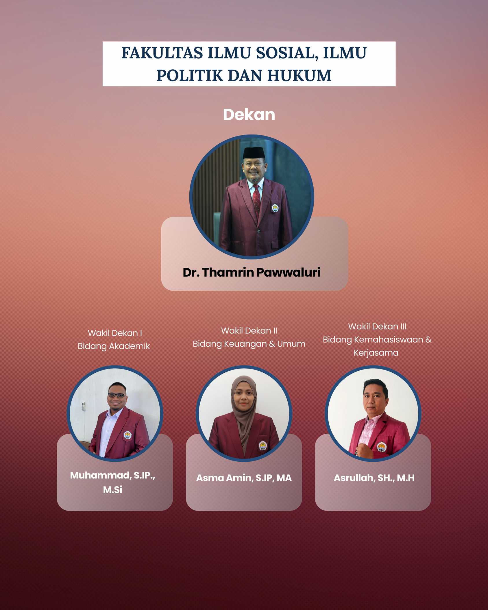 Dekan & Wakil Dekan 4
