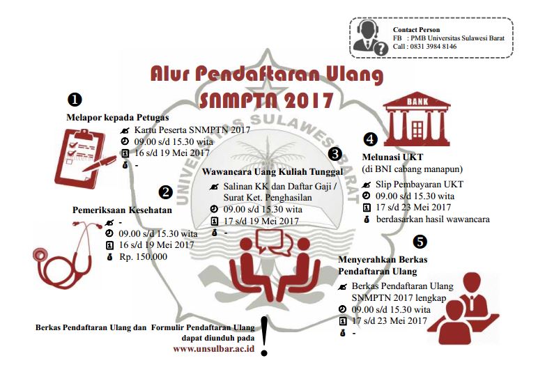 Surat Panggilan Calon Mahasiswa Universitas Sulawesi Barat Jalur SNMPTN 2017