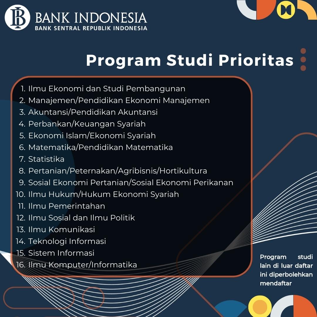 Seleksi Beasiswa Bank Indonesia 2023