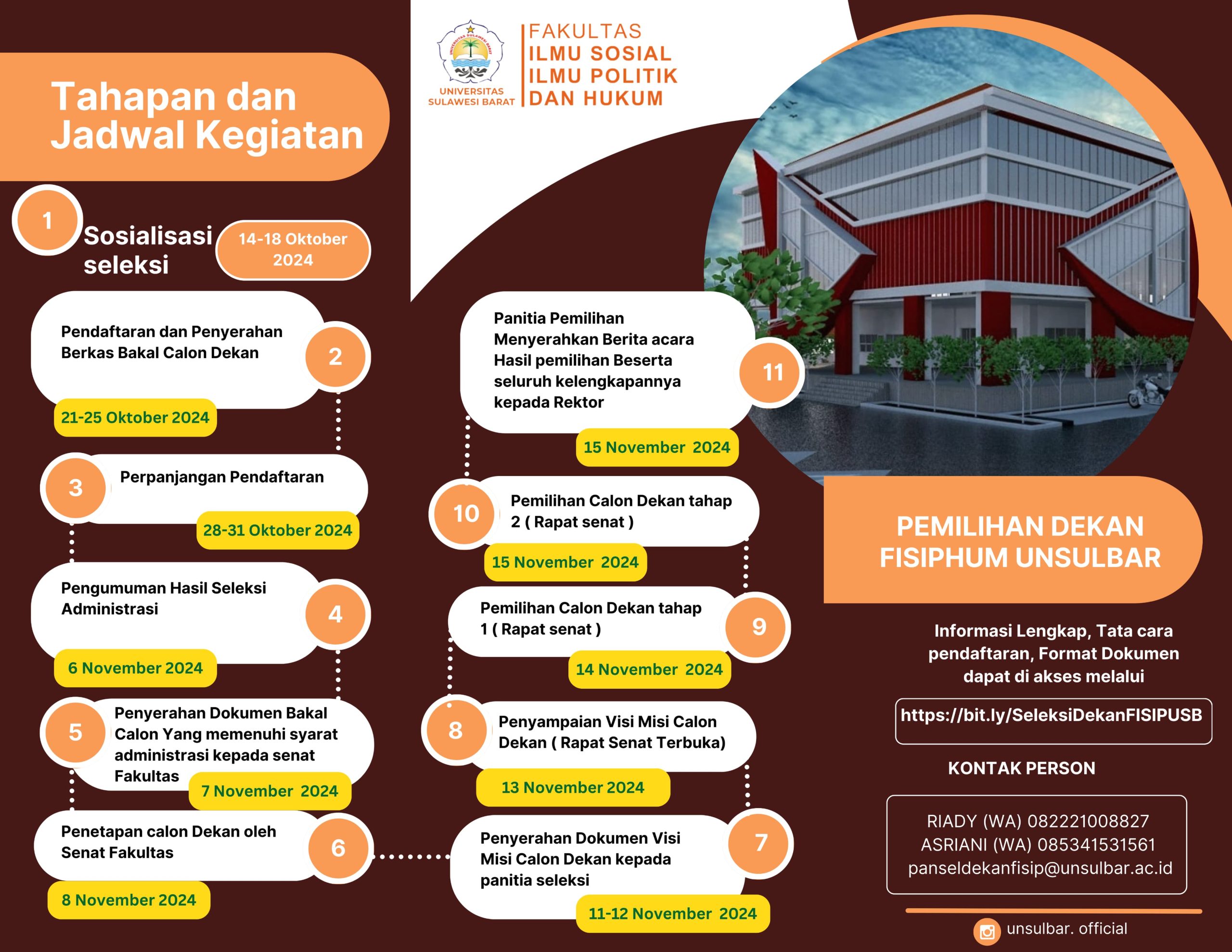 Simak, Berikut Tahap dan Jadwal Pemilihan Dekan Fisiphum Periode 2024-2028